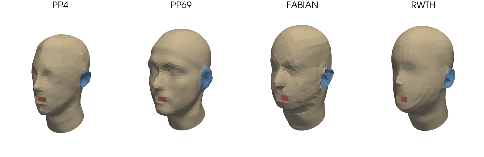 The four bare mannequins. The Ears layer is shown in blue and the Mouth layer in red.
