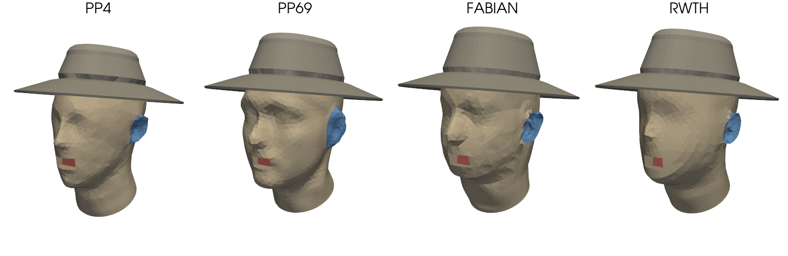 The four mannequins with the hat