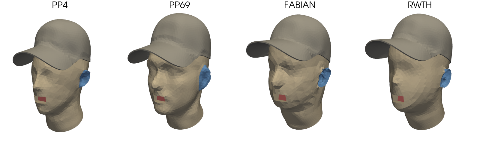 The four mannequins with the cap