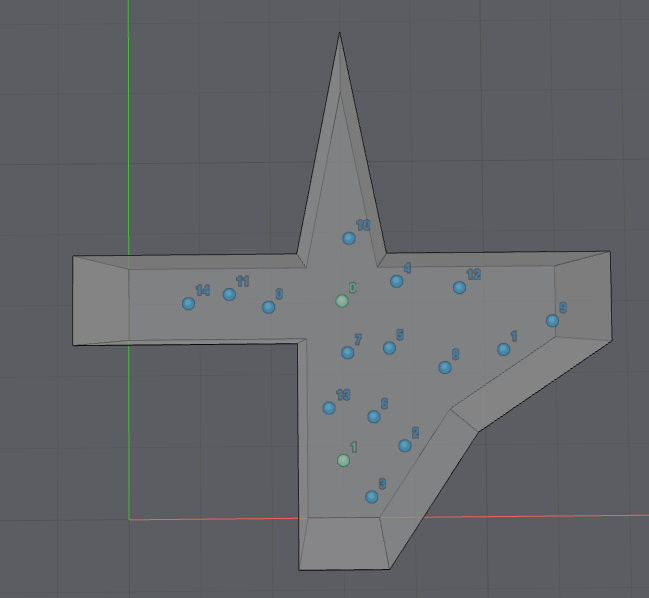 Two green sound sources and blue generated receiver positions in a polygonal room.