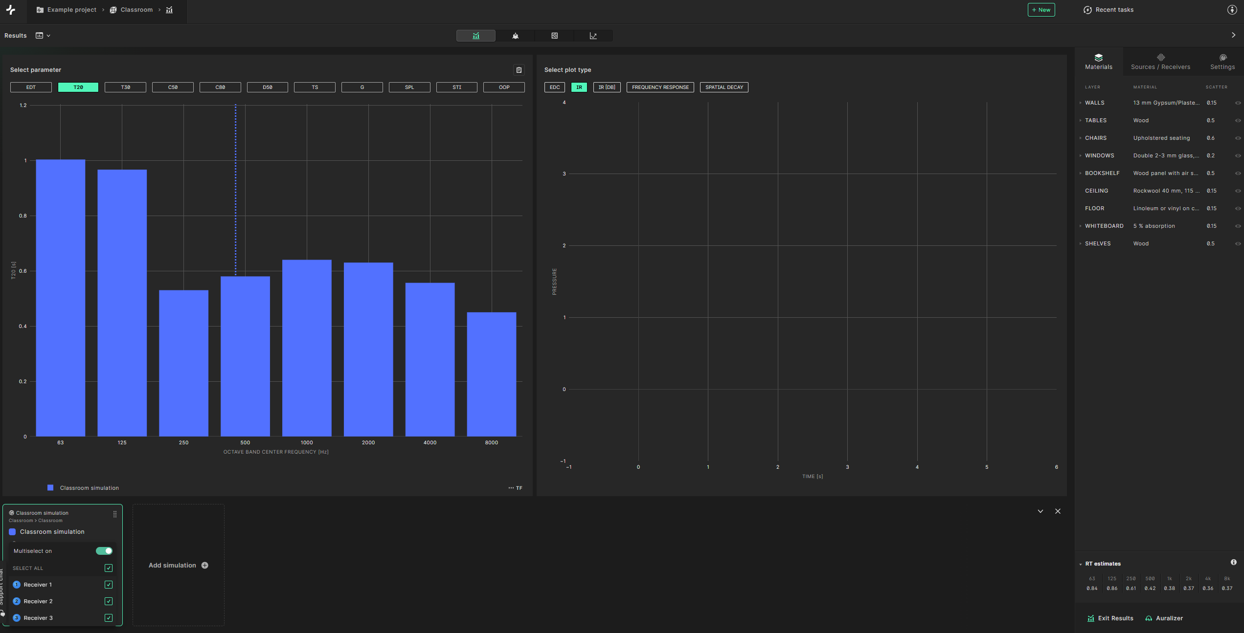 Results view - Averaged results