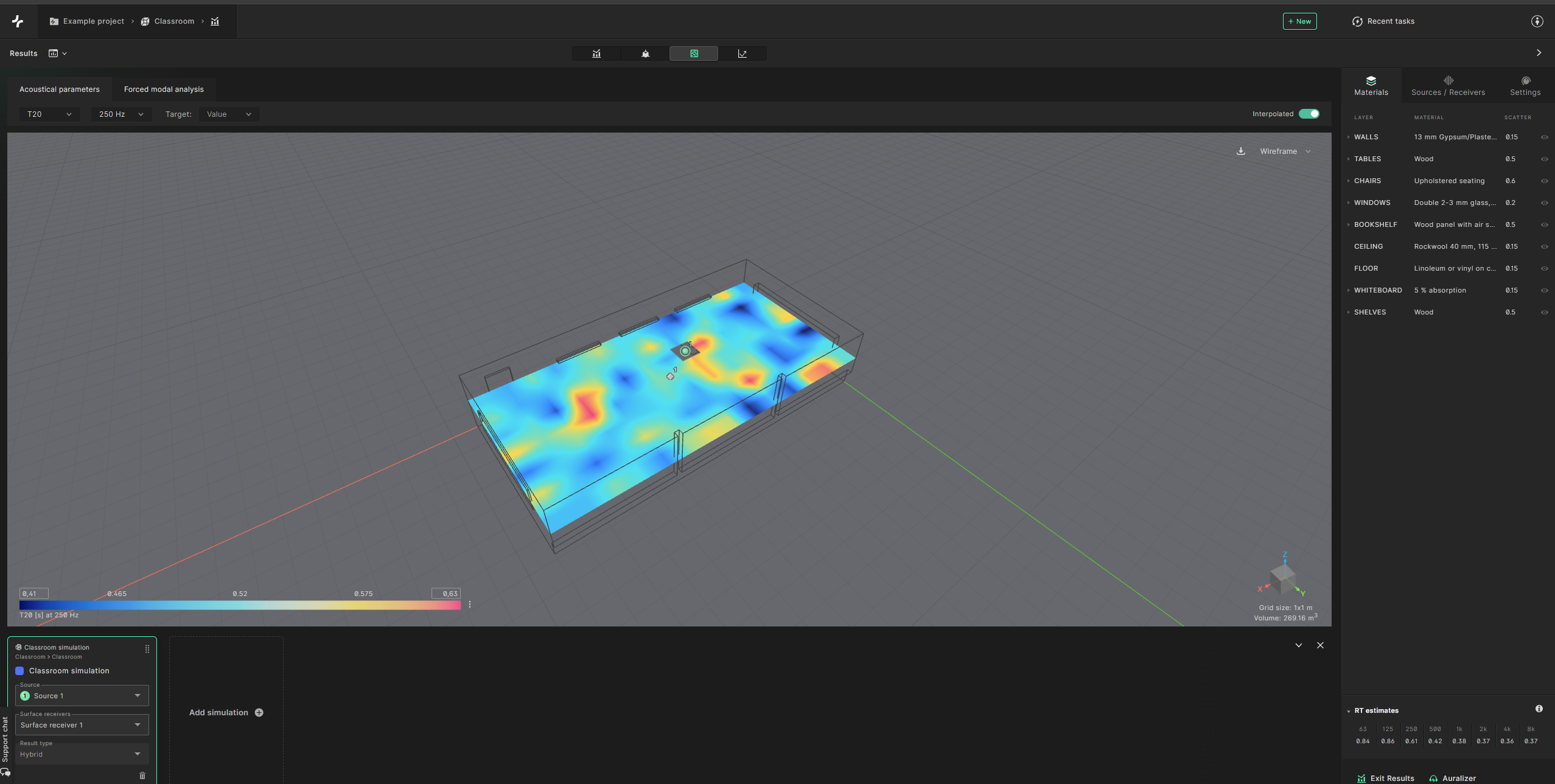 Results view - Surface receiver view