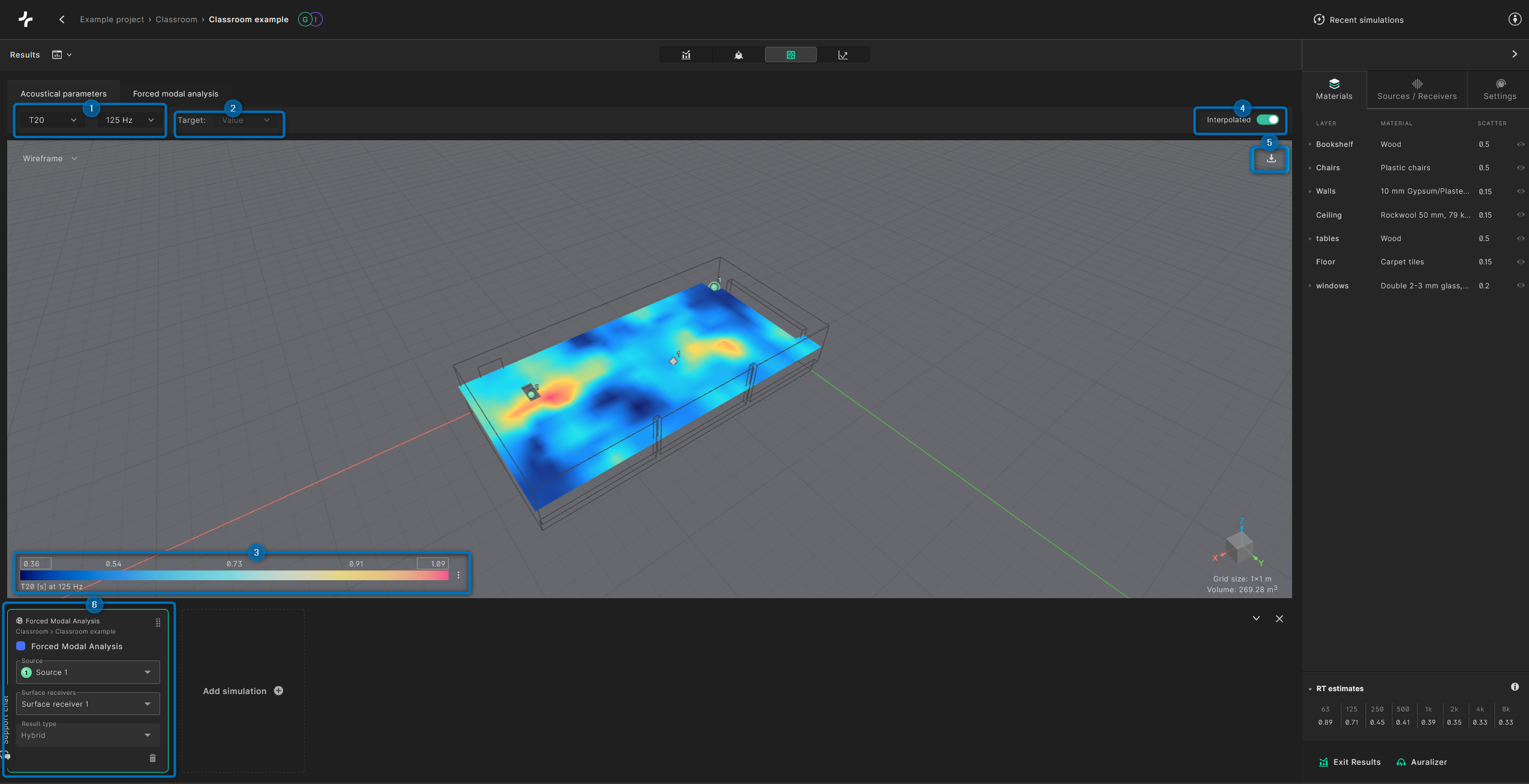 Acoustical parameters view