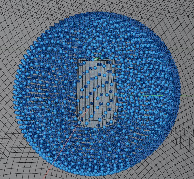 The free field simulation of the centered speaker