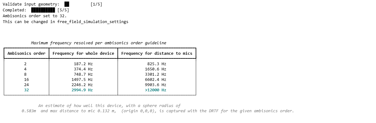 Output Free Field Simulation