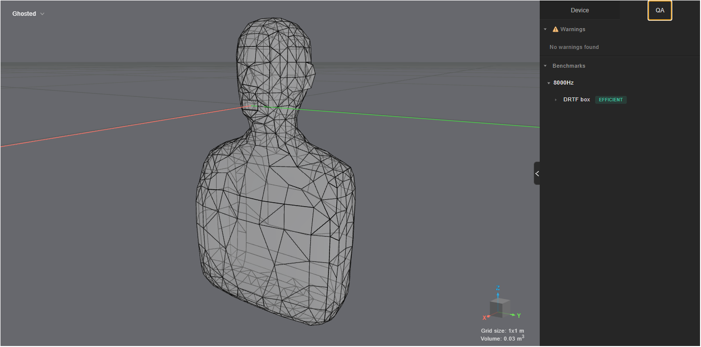 Example of mesh info for a device mesh