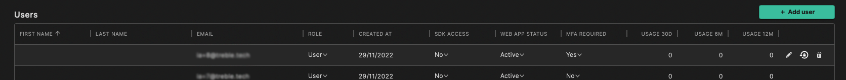 Access the remove user option.