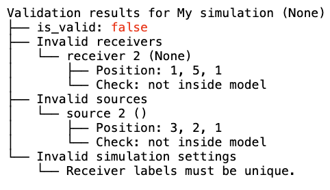 Output of dd.display(validation) call, showing the state of validity, and the details of invalid sources and receivers.