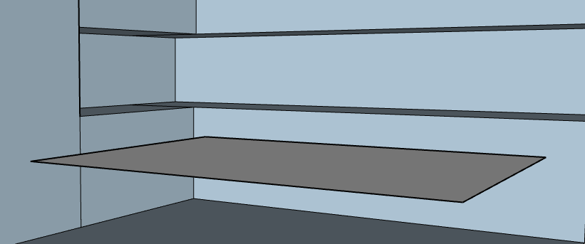 Short edges feedback: flattened table